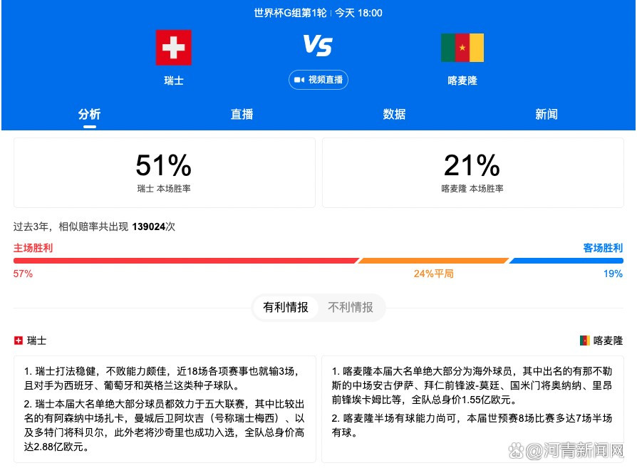 意媒《米兰体育报》消息，今年夏窗租借加盟罗马的伊朗前锋阿兹蒙，将在冬窗提前结束租借离开罗马，母队勒沃库森或在冬窗将阿兹蒙租借至博洛尼亚继续锻炼。